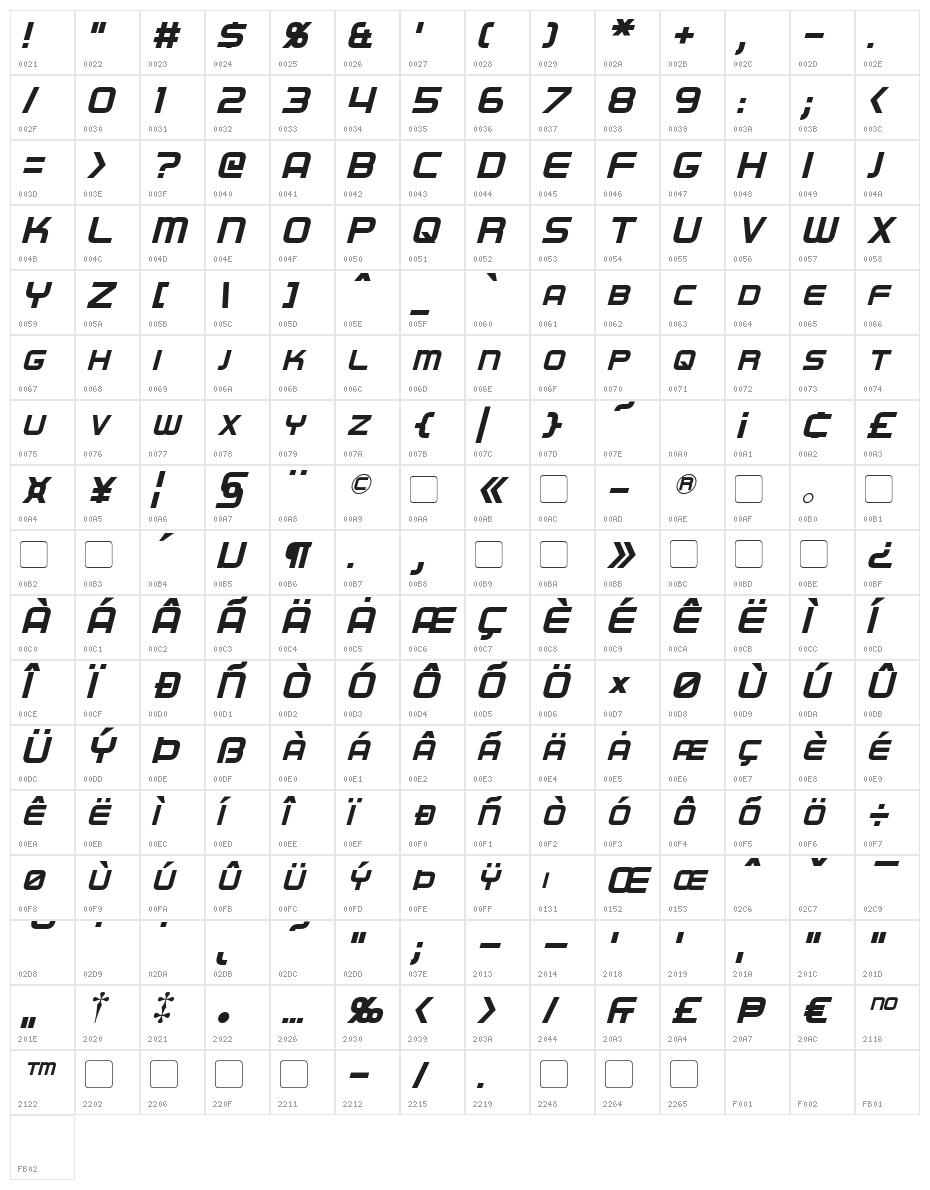 Regen Italic Character Map