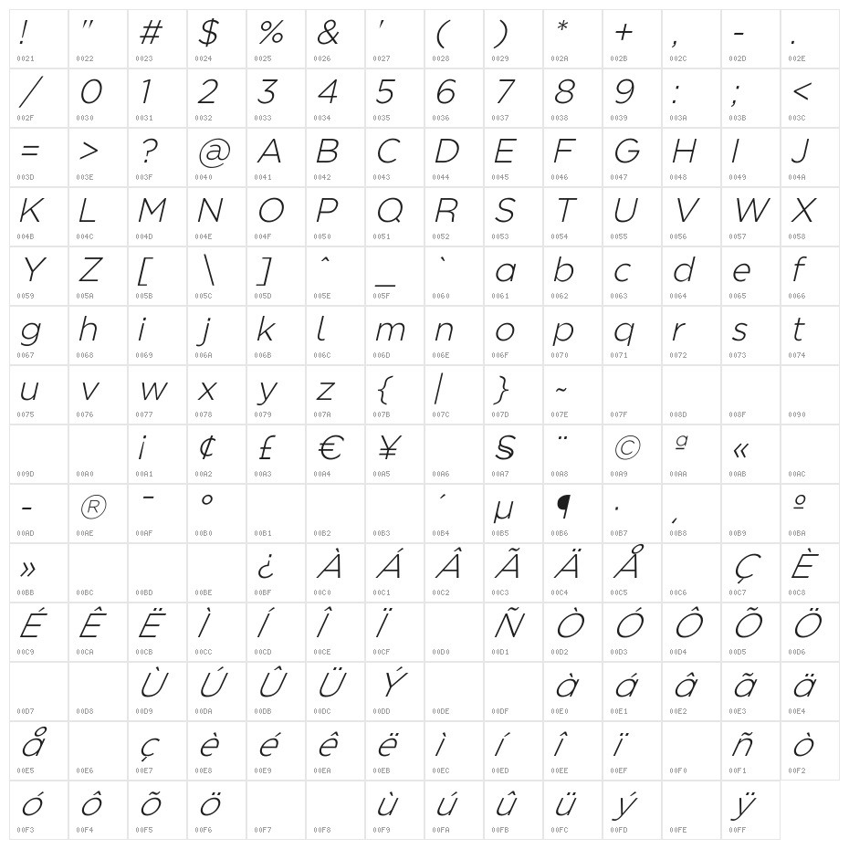 Regencie Light Alt Oblique Character Map