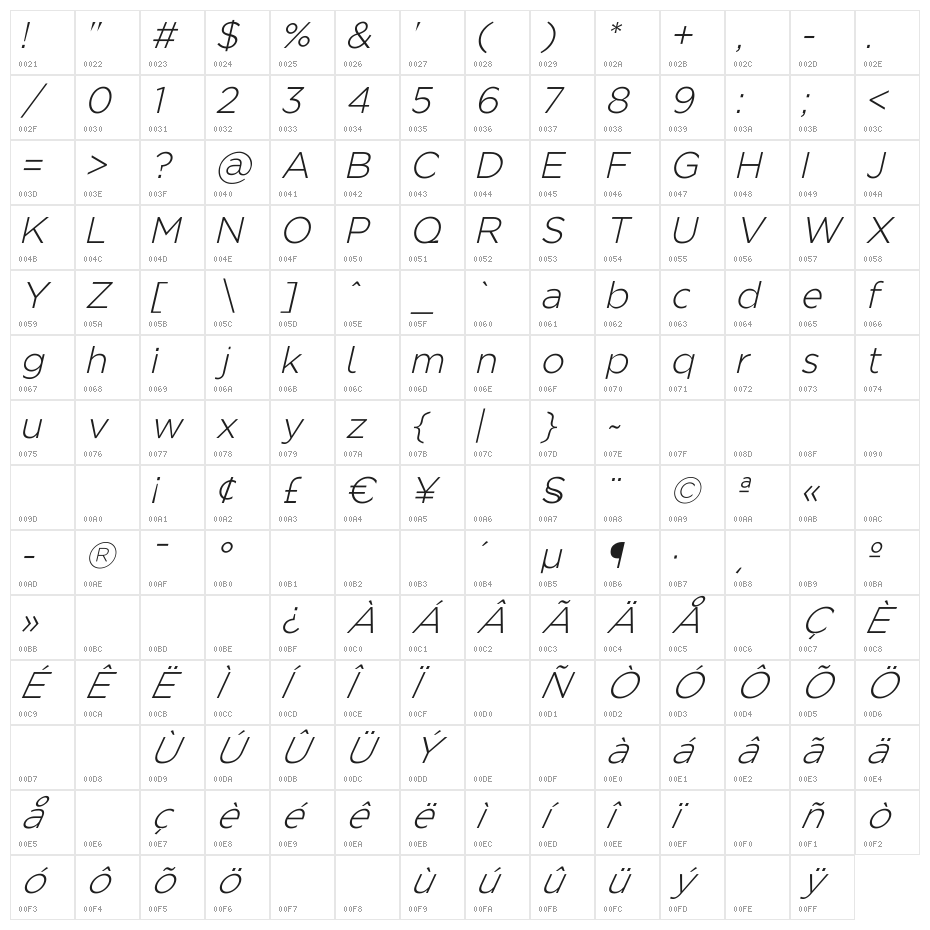 Regencie Light Oblique Character Map