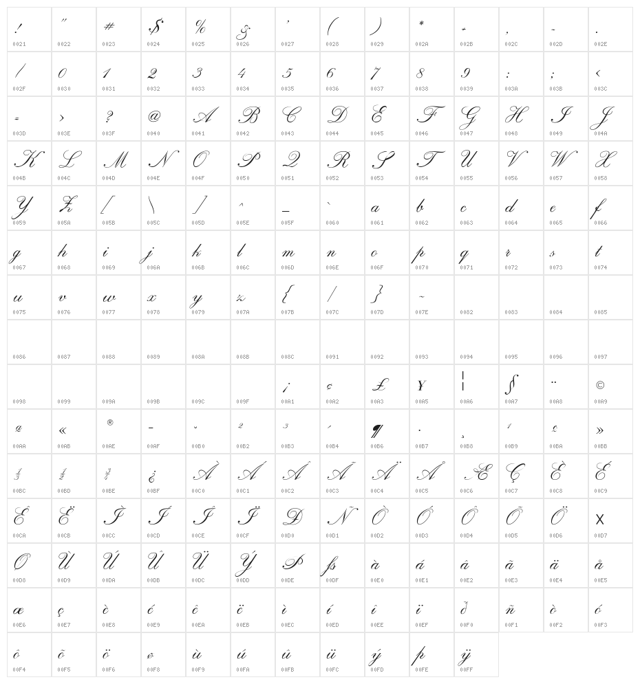 RegencyScriptFLF Character Map