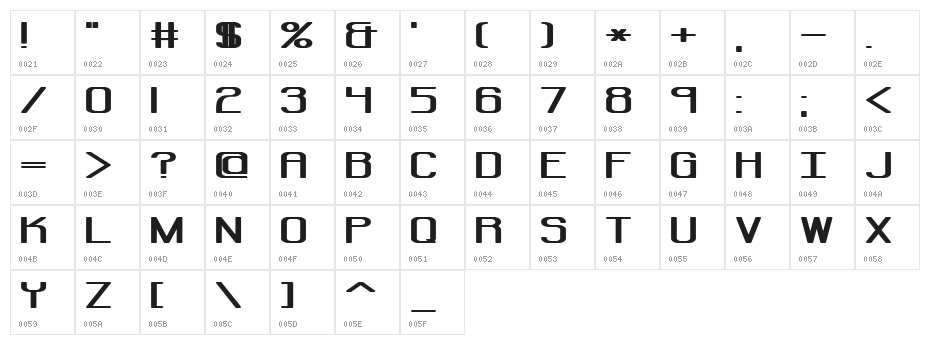 Regenerate BRK Character Map
