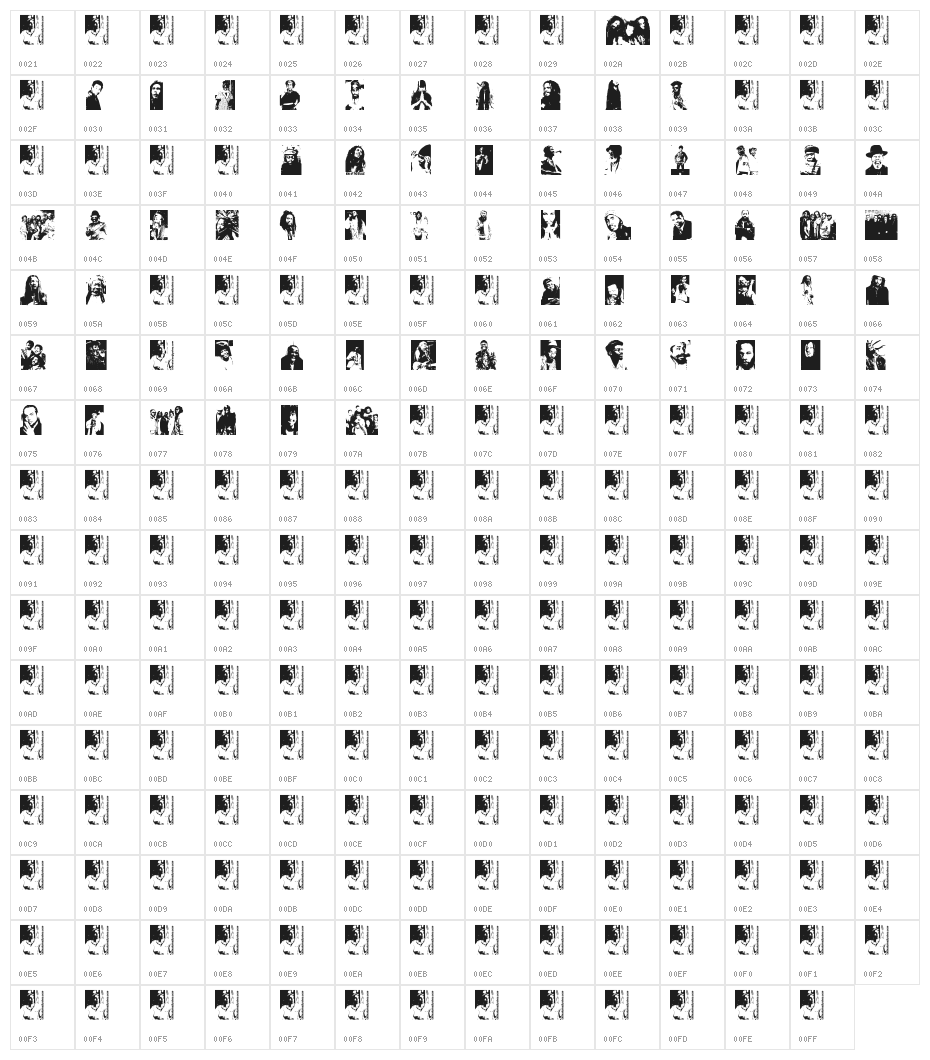 Reggae Greatests Character Map
