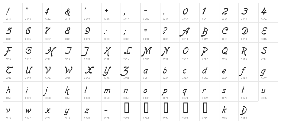 Regina Kursiv Italic Character Map