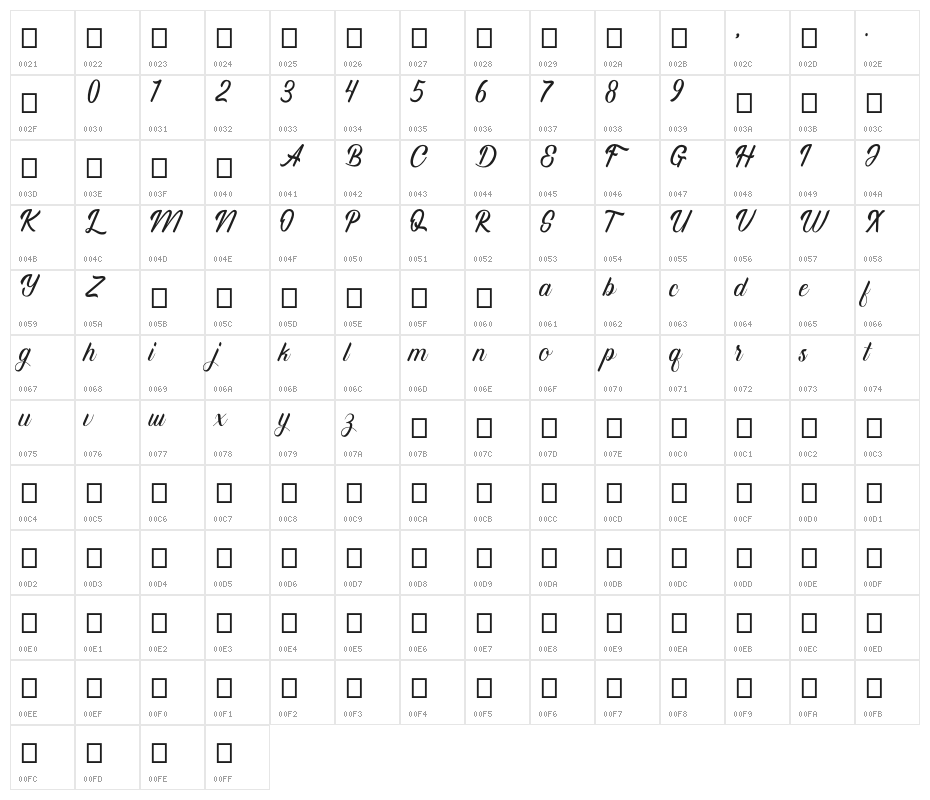 Regina Script Character Map