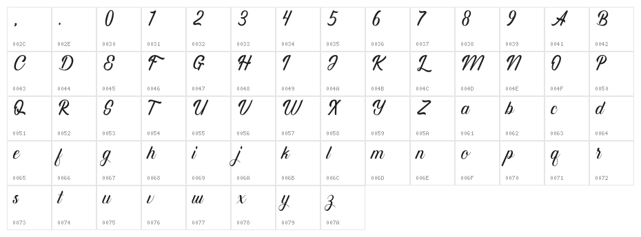 Regina Script Character Map