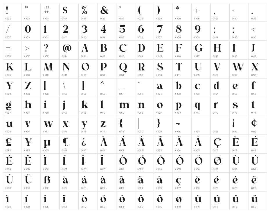 Regis Semi Bold Character Map