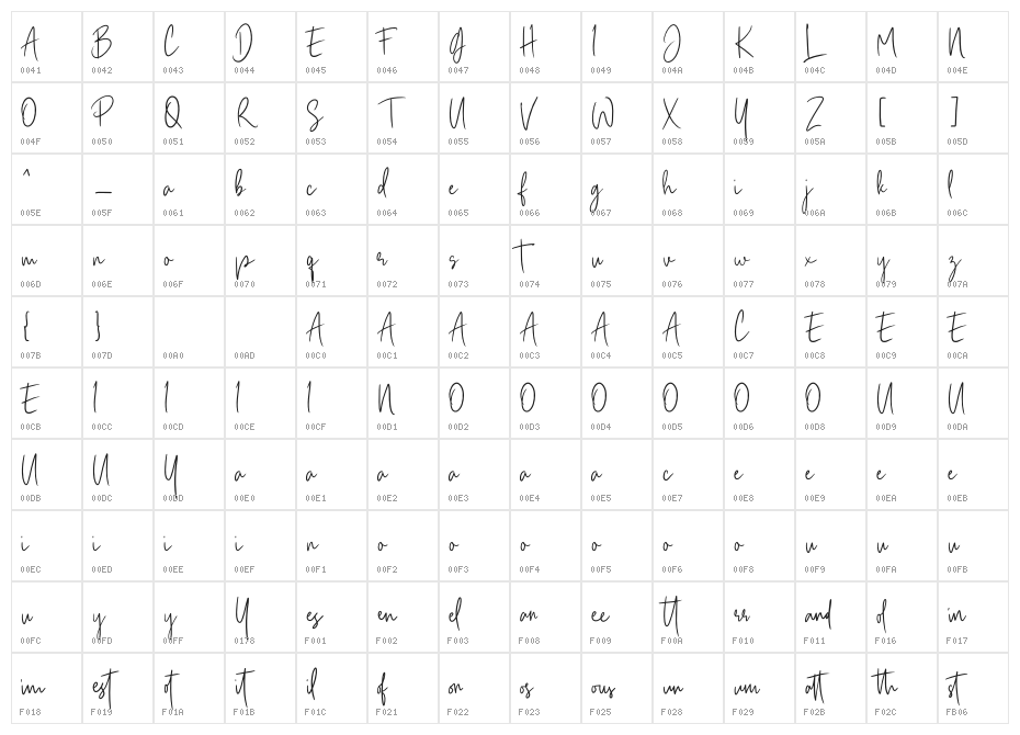 Registand Character Map