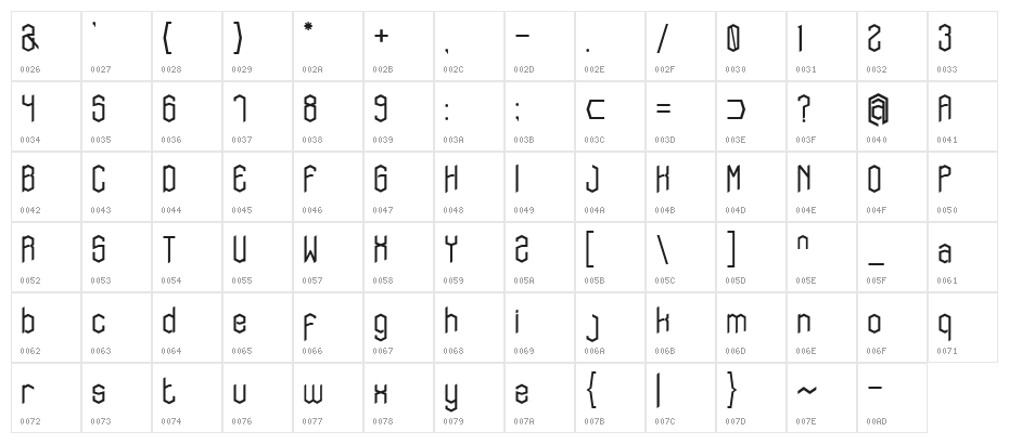 Registr Fonde Character Map