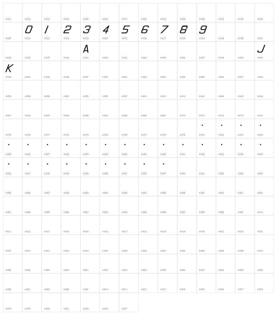 Registration Number ANA I L.ttf Character Map