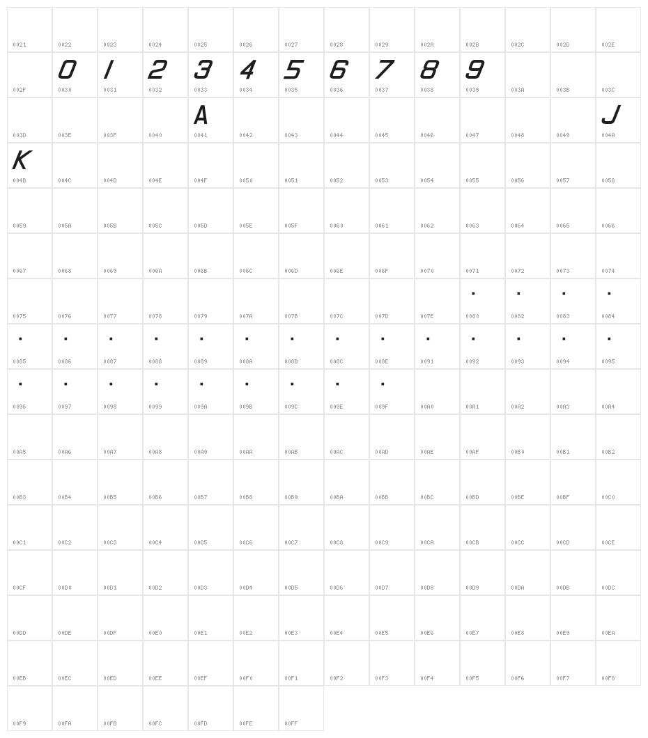 Registration Number ANA I.ttf Character Map