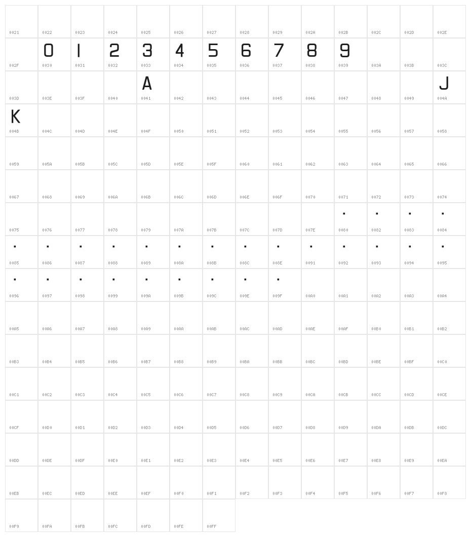 Registration Number ANA L.ttf Character Map