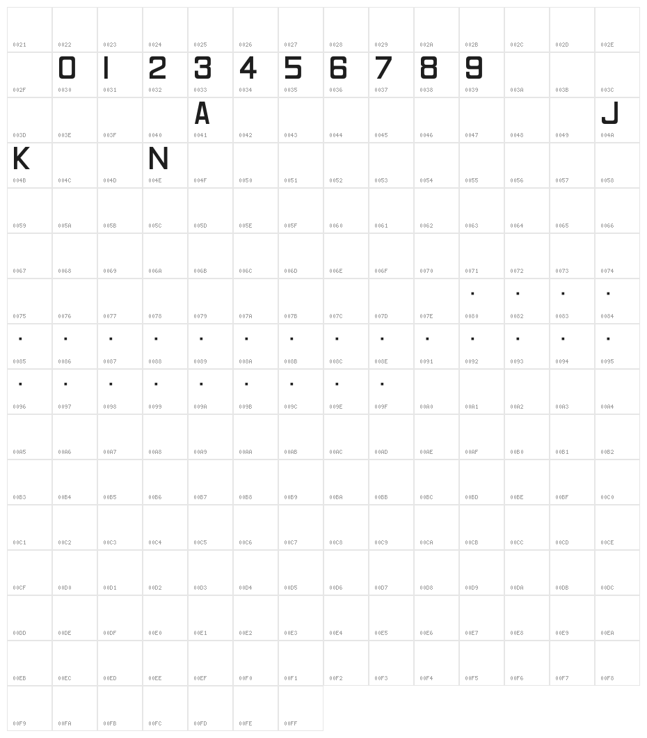 Registration Number ANA v3 Character Map