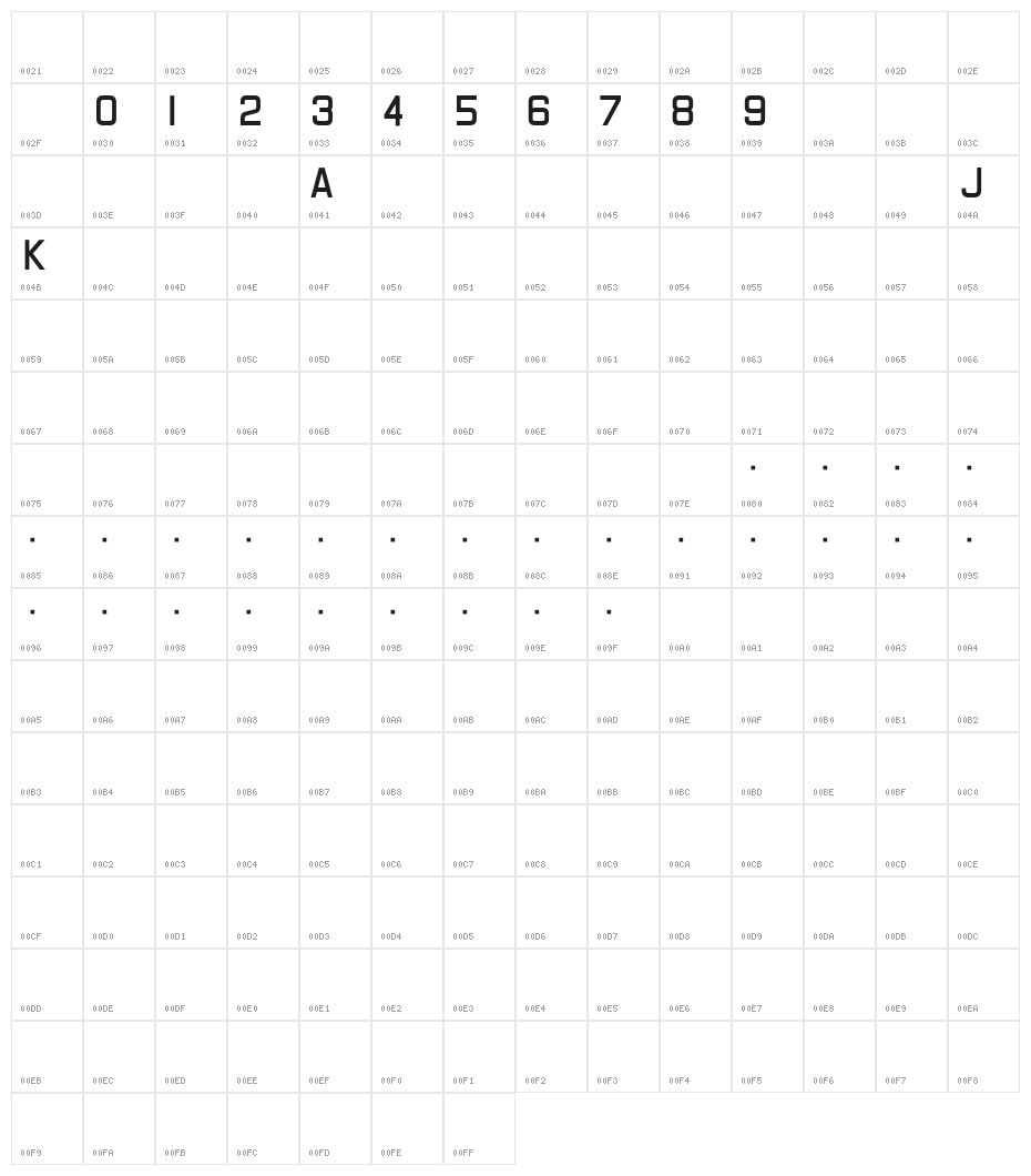 Registration Number ANA.ttf Character Map