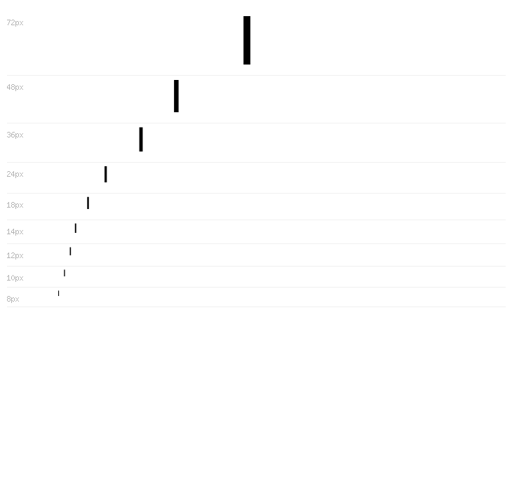Registration Number JAL.ttf Waterfall