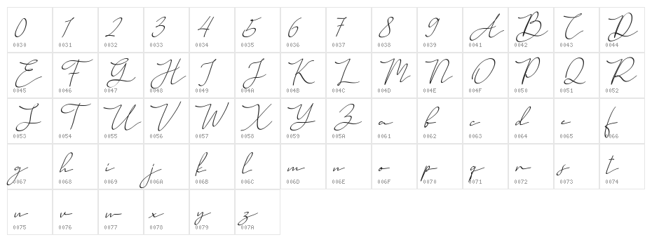Regitta FREE Character Map
