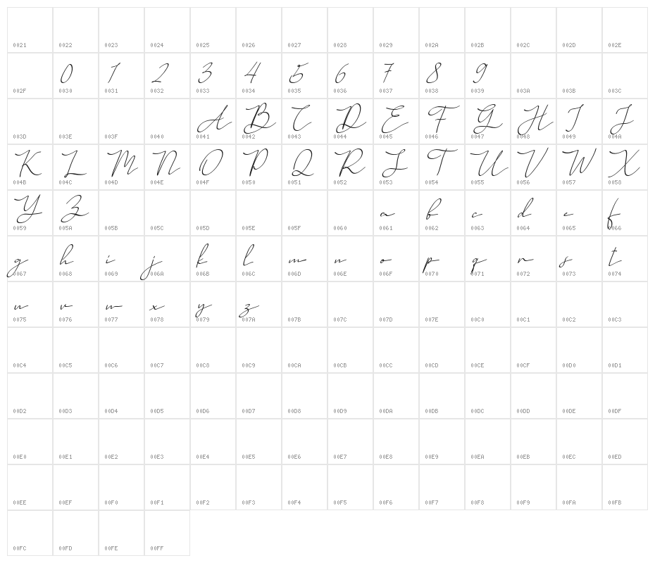 RegittaFREE Character Map