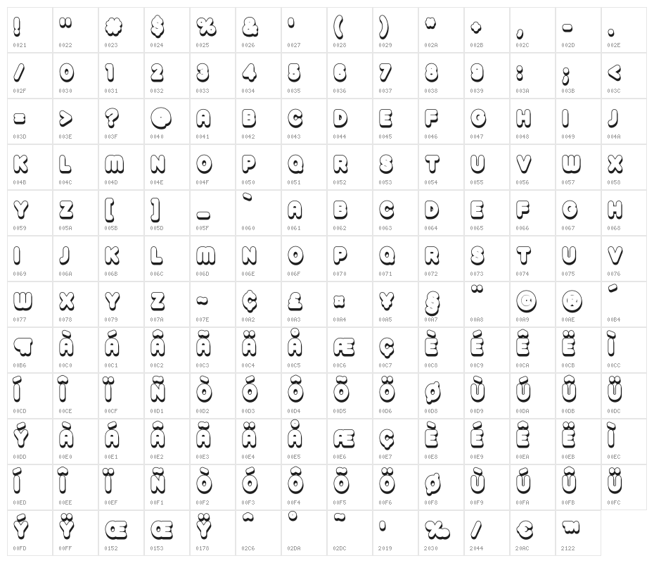 Reglisse-Back Character Map