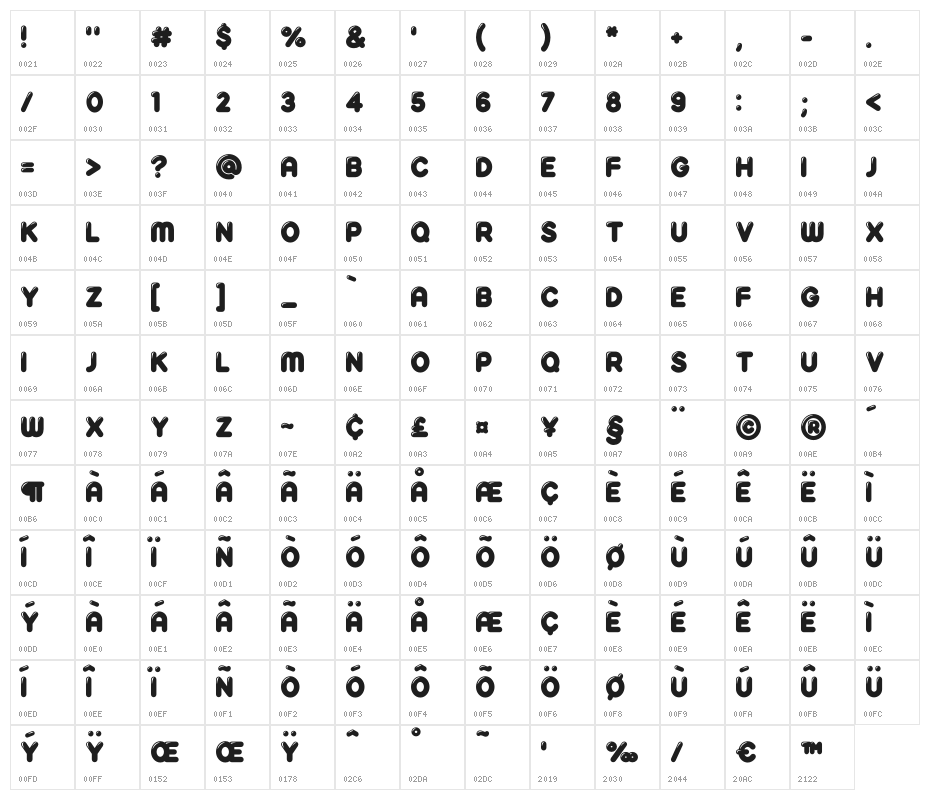Reglisse-Fill Character Map