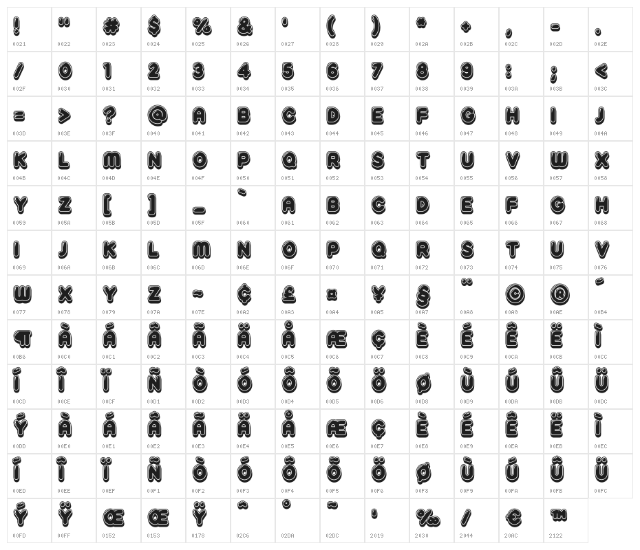 Reglisse Character Map