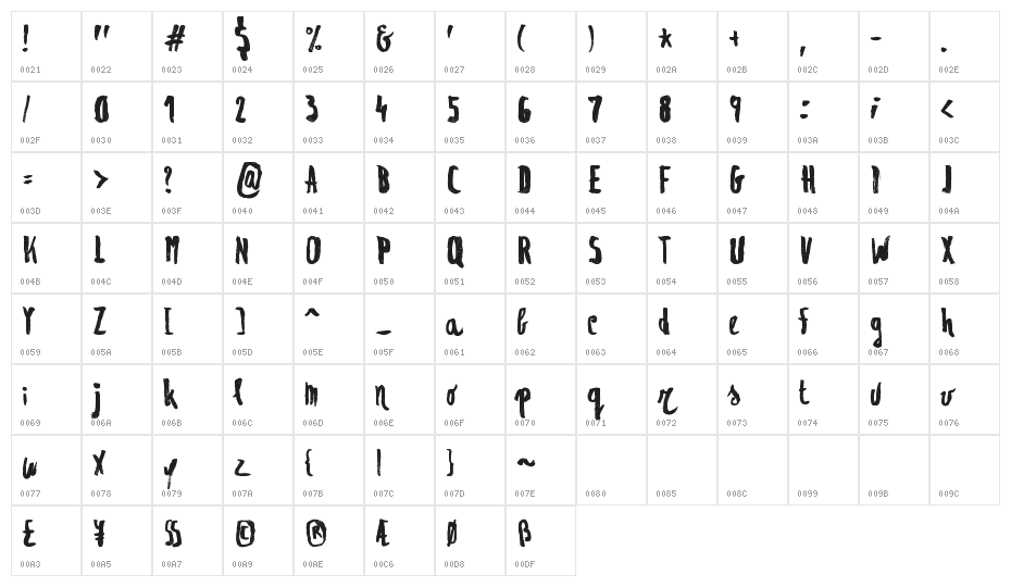 Regolith 1 Character Map