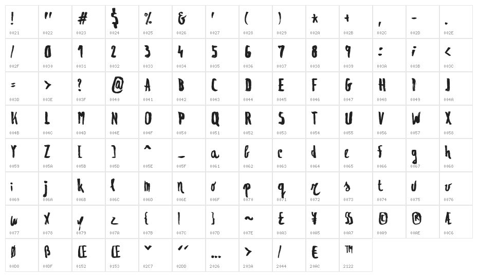 Regolith1 Character Map