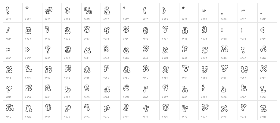 Regoofy DEMO Character Map