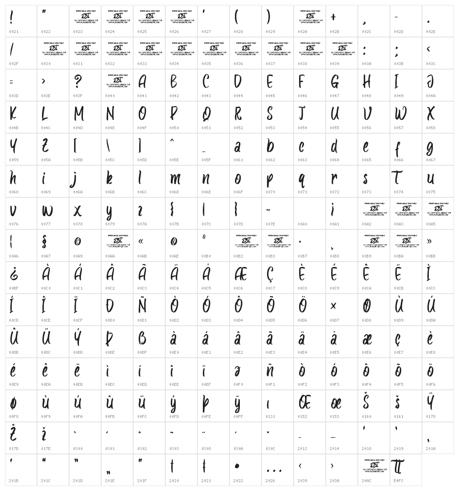 Regorden Character Map