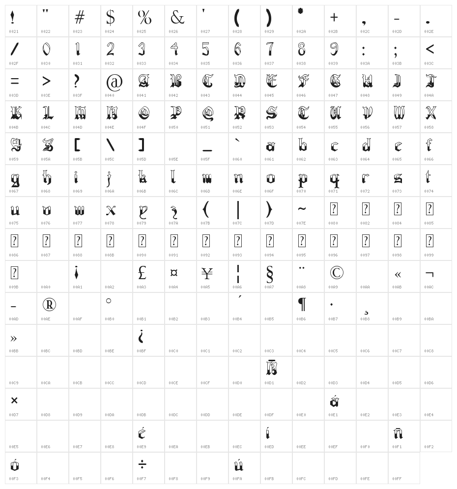 Regothic Character Map