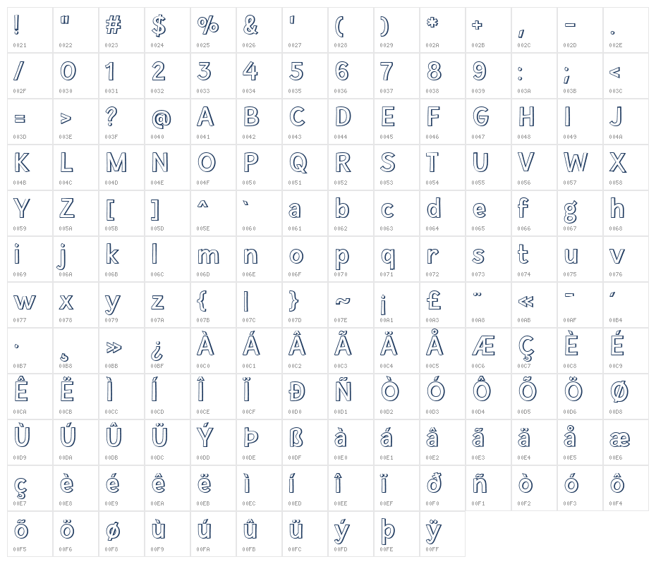 Regular Day Character Map