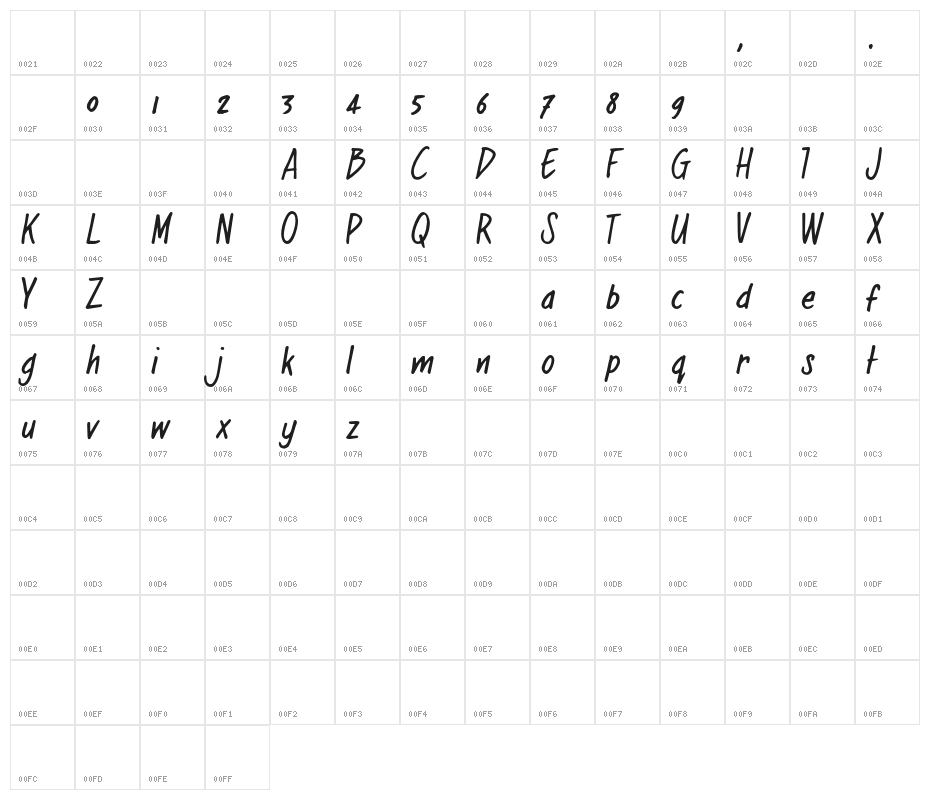 RegularJoe Character Map