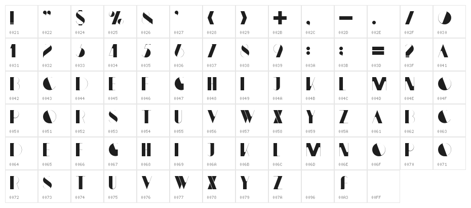 Regular Character Map