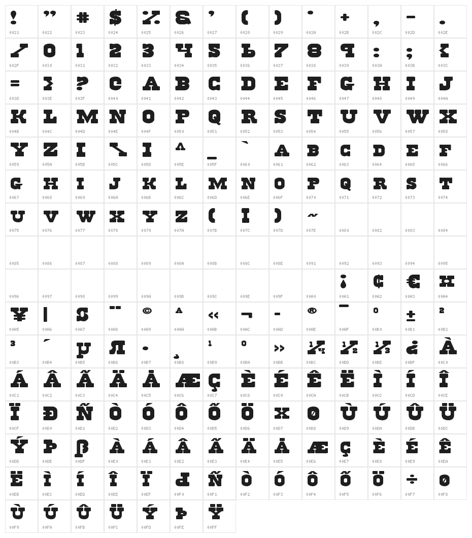 Regulators Expanded Character Map