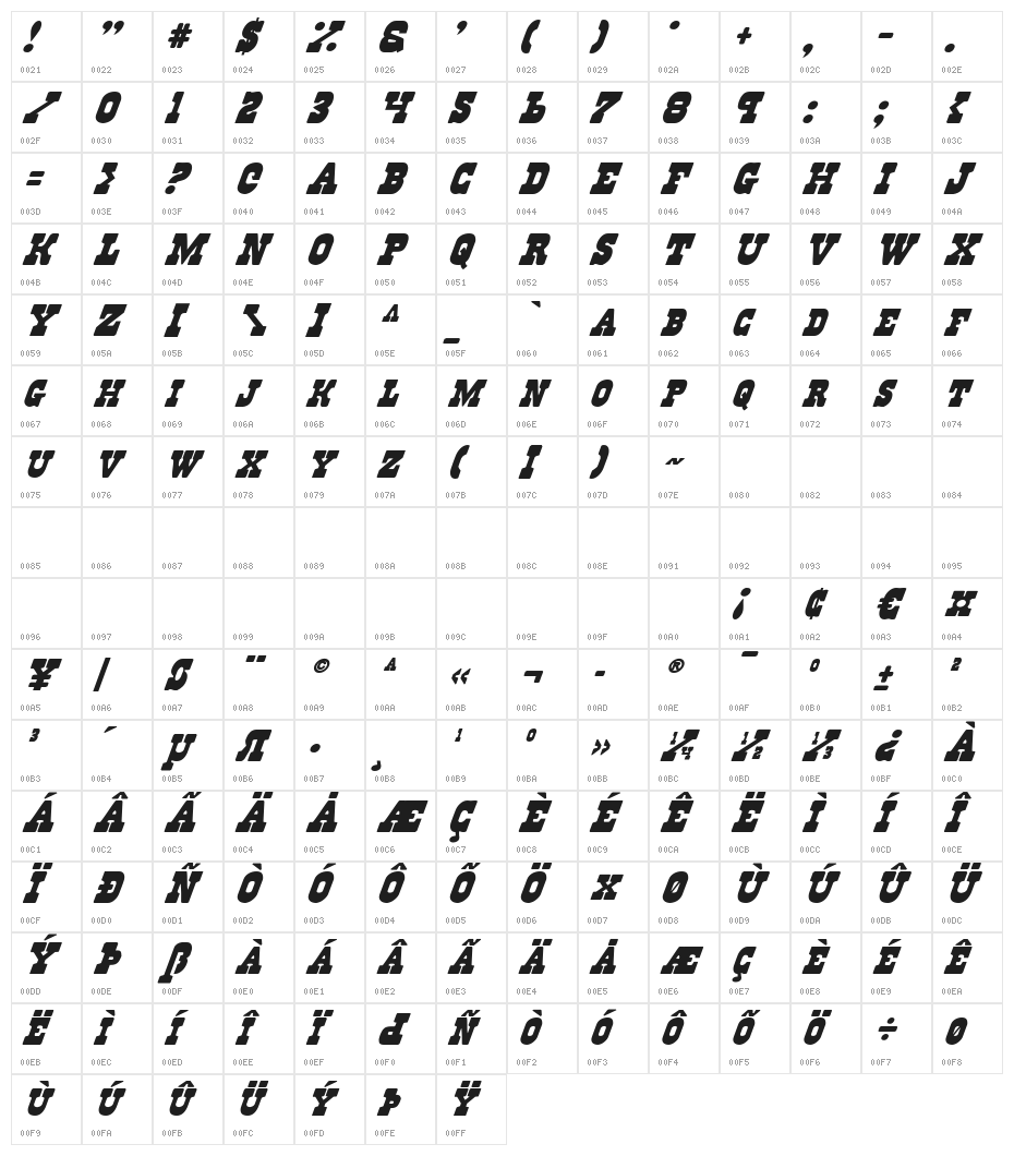 Regulators Italic Character Map