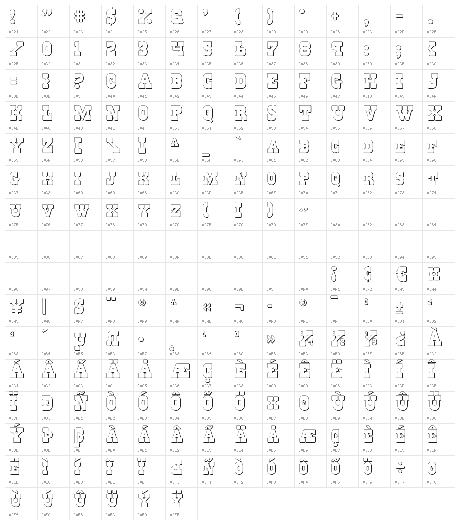 Regulators Shadow Character Map