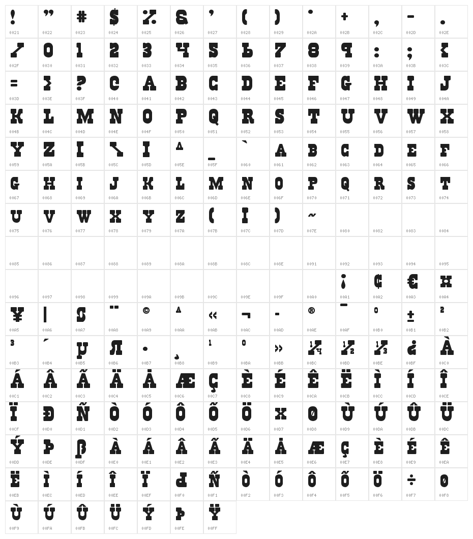 Regulators Character Map