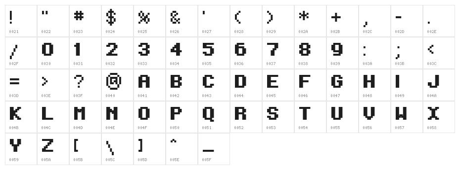 Regupix Bold Character Map