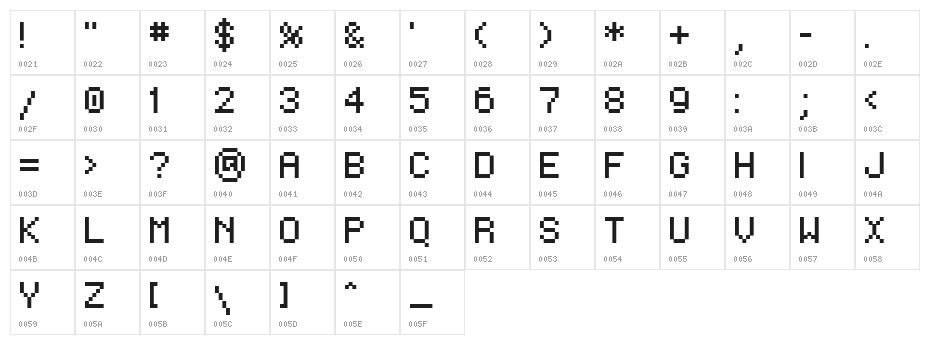 Regupix Character Map
