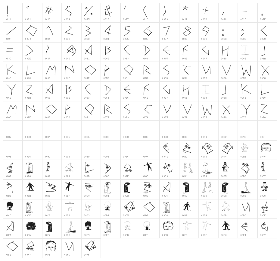 Rehacles-Light Character Map