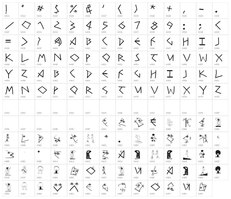 Rehacles-Medium Character Map