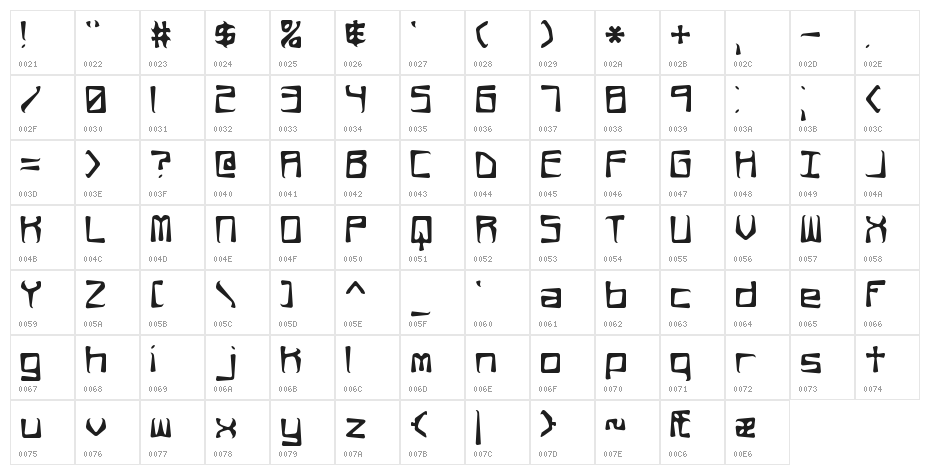 Rehearsal Offset BRK Character Map