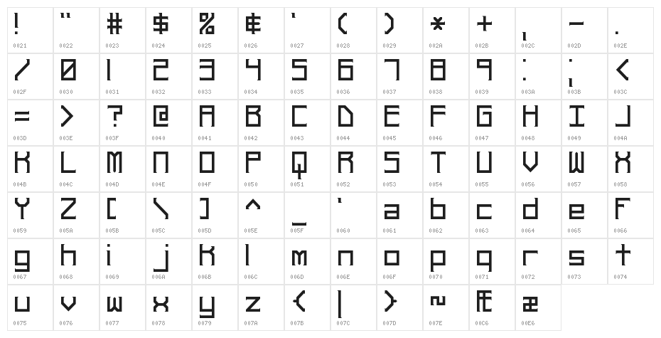Rehearsal Point BRK Character Map