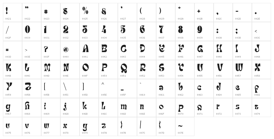 Rehond Font Character Map
