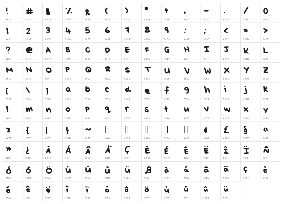 Rei_s_Handwiting_Thick Character Map