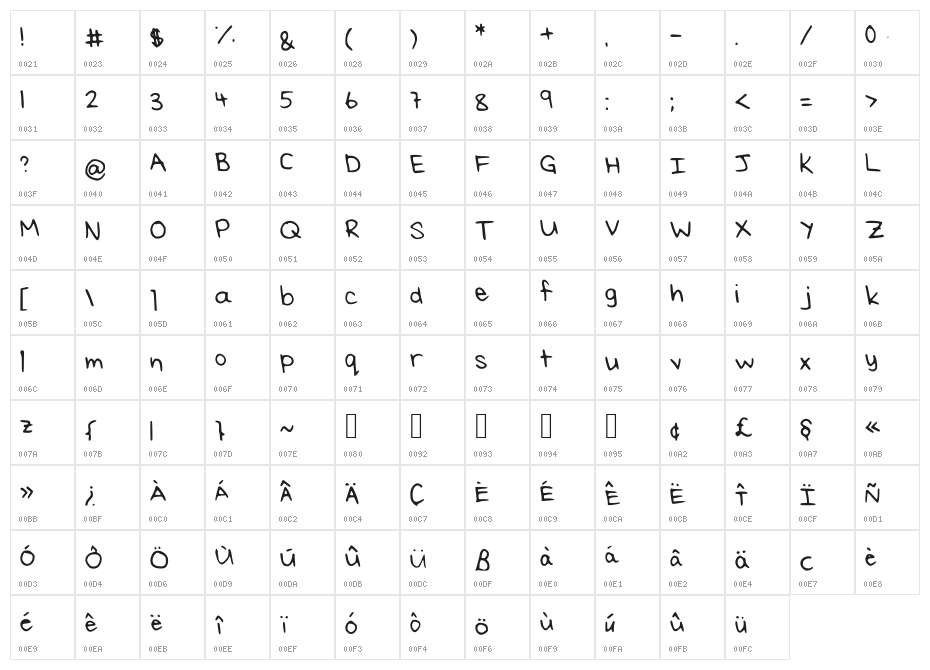 Rei_s_Handwriting_Medium Character Map
