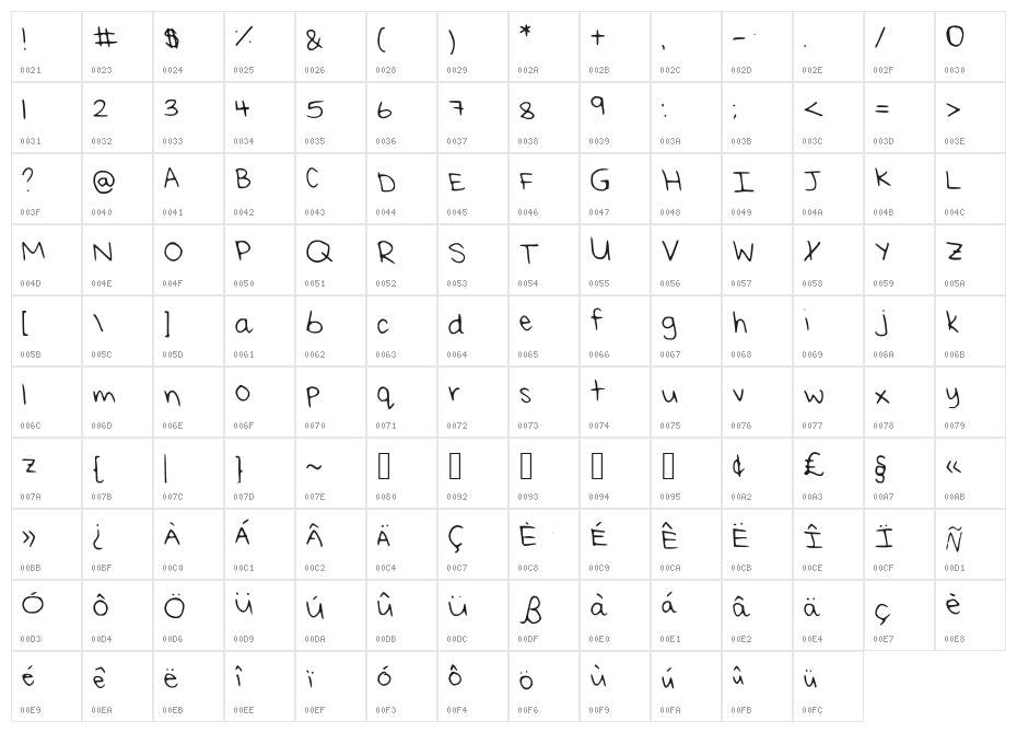 Rei_s_Handwriting_Thin Character Map