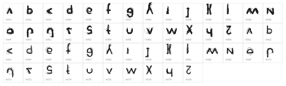 Reienhardt Character Map