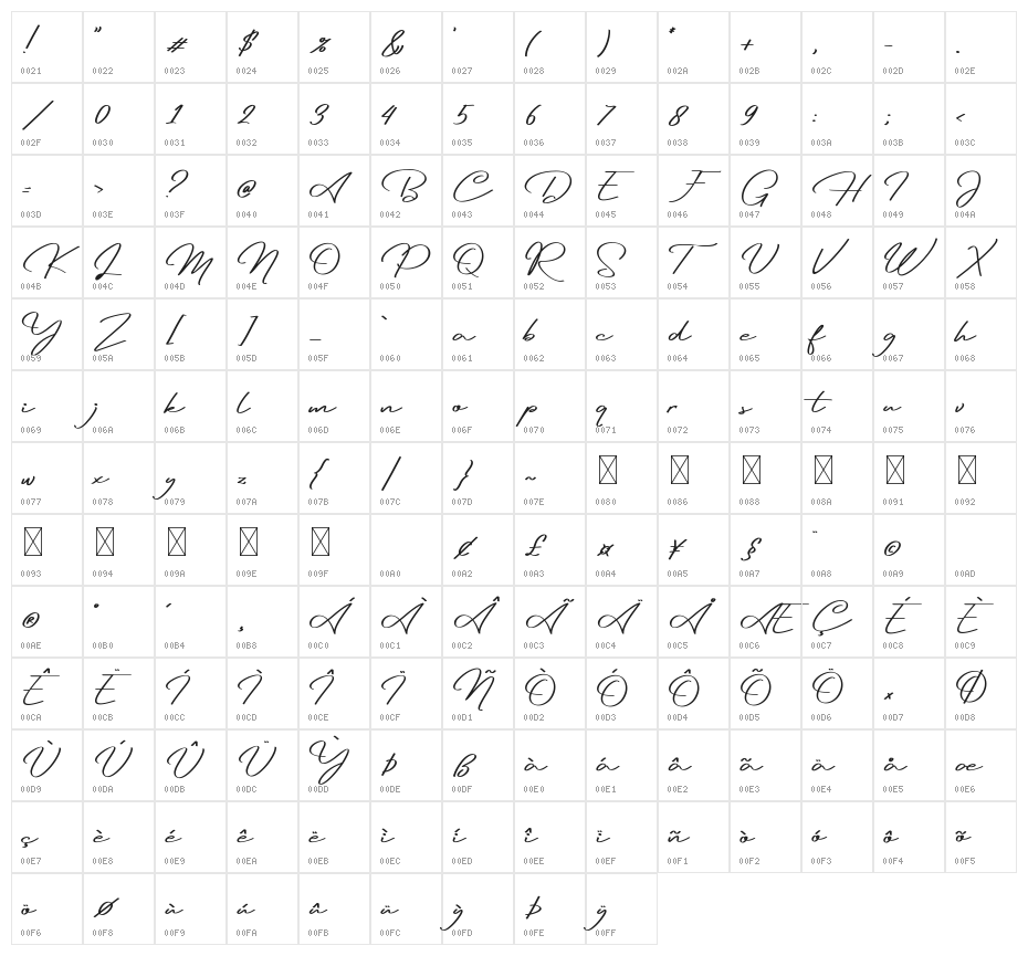 Reileigh Character Map