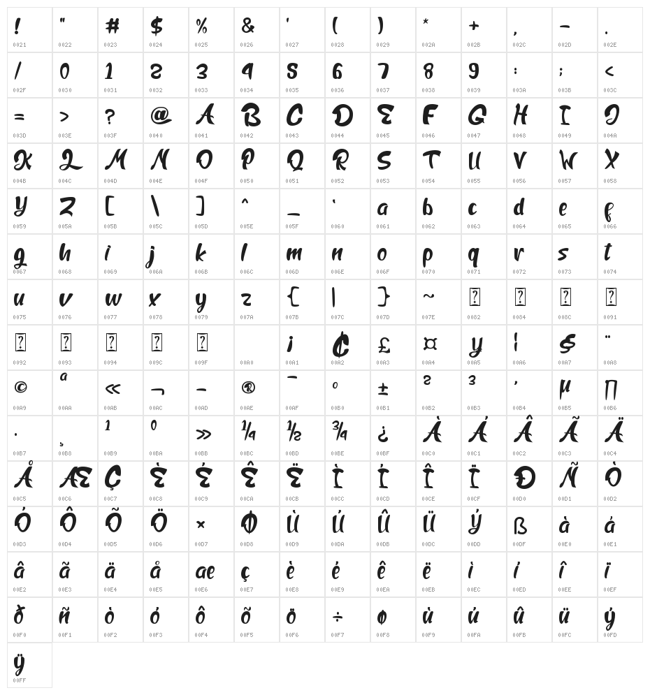 Reindeer Character Map