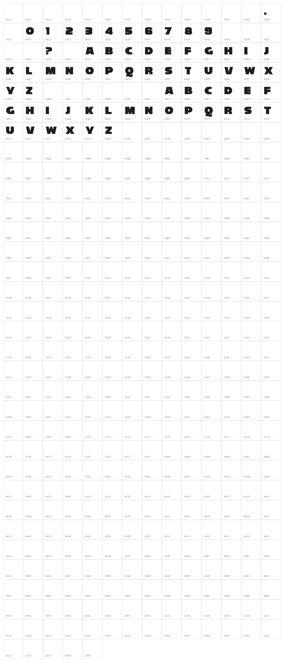 Reisenberg 2.0 Character Map