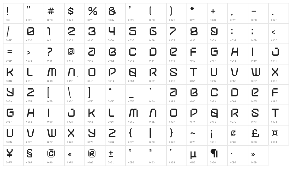 Reiswar Character Map
